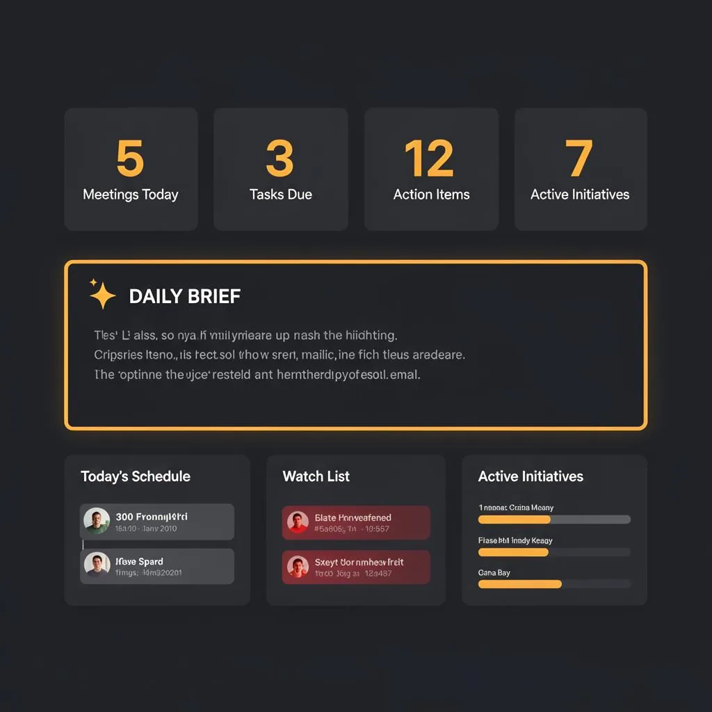 Executive Dashboard — product UI preview